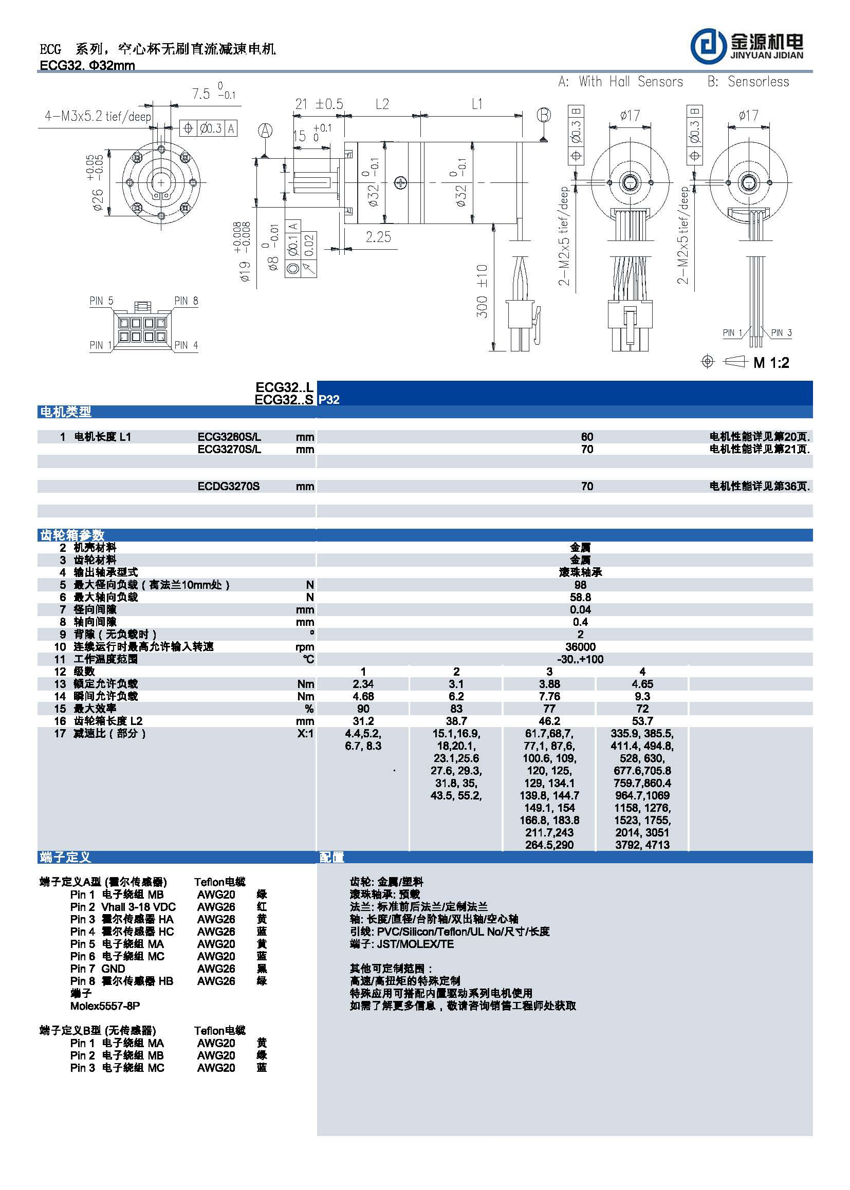 ECG_页面_4